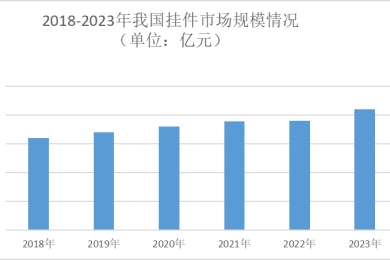 照明十大品牌有哪些？如何选择适合的品牌？